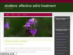 Sites similar to strattera.works