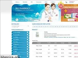 Sites similar to strattera2.com