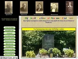Sites similar to stratum-heden-en-verleden.nl