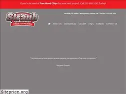 Sites similar to straubtreeexperts.com