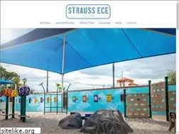Sites similar to straussece.com