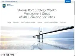 Sites similar to straussrom.com