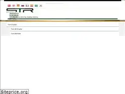 Sites similar to strautomotive.com