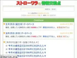 Sites similar to straw-wara.net