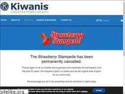 Sites similar to strawberrystampede.com