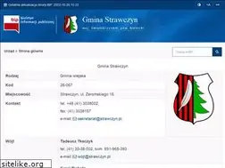 Sites similar to strawczyn.4bip.pl