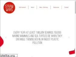 Sites similar to strawwars.org