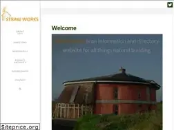 Sites similar to strawworks.co.uk