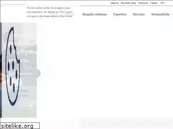 Sites similar to strazaplastika.rs