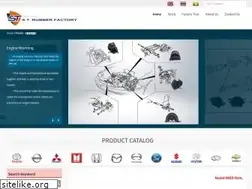 Sites similar to strcatalog.com