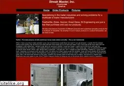 Sites similar to streakmaster.com