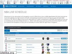 Sites similar to stream.nbalives.tv