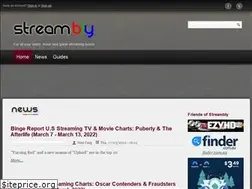 Sites similar to streambly.com.au