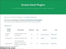 Sites similar to streamdeck-plugins.com