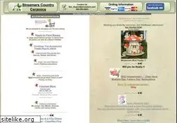 Sites similar to streamers.com
