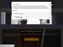 Sites similar to streamershaven.blog