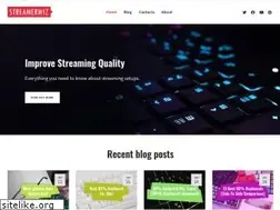 Sites similar to streamerwiz.com