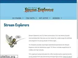 Sites similar to streamexplorers.org
