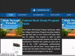 Sites similar to streamfare.com