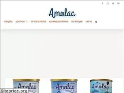Sites similar to streamingsports.me