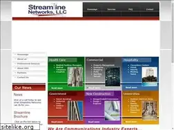 Sites similar to streamlinedas.com