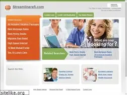Sites similar to streamlinerefi.com