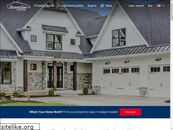 Sites similar to streamlineregroup.com
