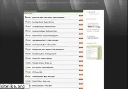 Sites similar to streamshunters.eu