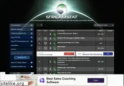 Sites similar to streamstat.net