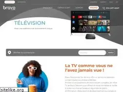 Sites similar to streamtvplanet.com