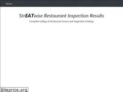 Sites similar to streatwise.com