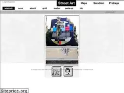 Sites similar to street.rs