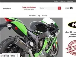 Sites similar to streetandcomp.com