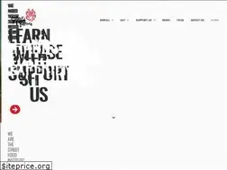 Sites similar to streetfoodinstitute.org