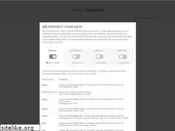 Sites similar to streetmachine.com