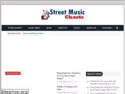 Sites similar to streetmusiccharts.com