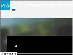 Sites similar to streetsmartcentral.com