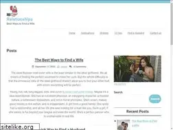 Sites similar to streetsmartkidz.ca