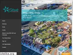 Sites similar to streetsofindianlake.com