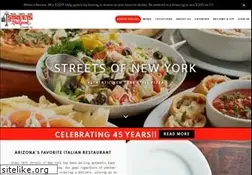 Sites similar to streetsofnewyork.com
