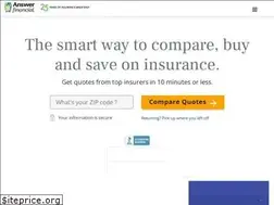 Sites similar to streetwise.com