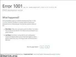 Sites similar to streetwise.org