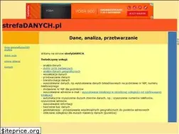 Sites similar to strefadanych.pl