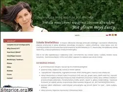 Sites similar to strefaglosu.pl