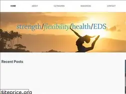 Sites similar to strengthflexibilityhealtheds.com