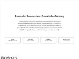 Sites similar to strengthratiohq.com