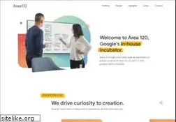 Sites similar to strideworks.com