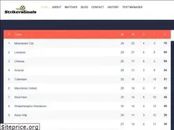 Sites similar to strikersgoals.com