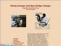 Sites similar to stringduster.com