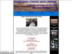 Sites similar to striperfish.com